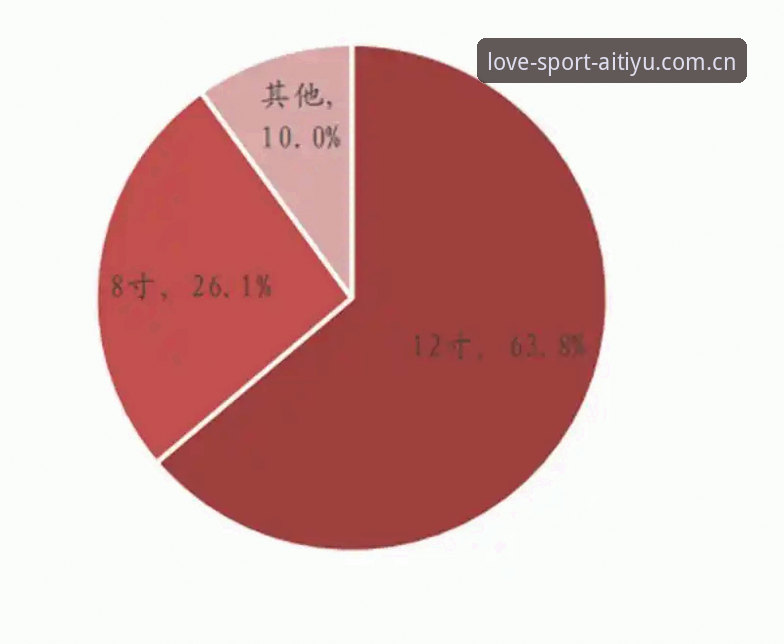 深度揭秘爱体育平台：技术评测背后的真相与体验真相